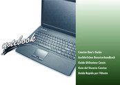 AXXIV Serius 15S10 Concise User Manual