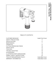 TRI tool MICROFACER 300 Manual
