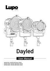 Lupo DAYLED 650 DUAL COLOR User Manual