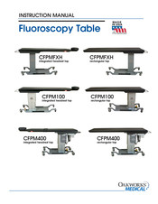 Oakworks Medical CFPMFXH Instruction Manual