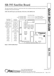 KeriSystems SB-593 Quick Start Manual