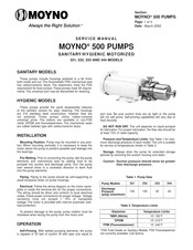 moyno 344 Service Manual