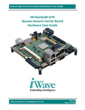 iWave iW-RainboW-G7D Hardware User's Manual