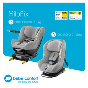 Bebe Confort Milofix Manuals Manualslib