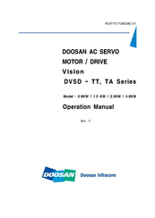 Doosan Vision DVSD-TA Series Operation Manual