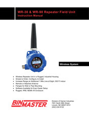 BinMaster WR-30 Series Instruction Manual