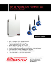 BinMaster WR-30-RP Instruction Manual