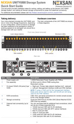 Nexsan UNITY6900 Quick Start Manual