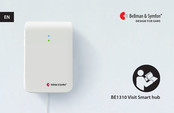 Bellman & Symfon Visit Smart hub BE1310 User Manual