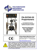 PMC PAX-25 Manual