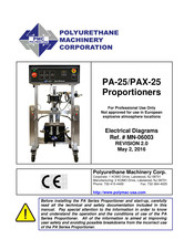 PMC PA-25 Manual