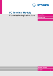 Stober MDS 5000A Commissioning Instructions
