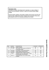 RTK 9000TS Manual