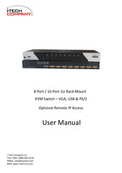I-Tech AVS1601 User Manual