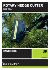 GreenTec RC 162 Handbook