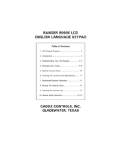 CADDX RANGER 9060E Manual