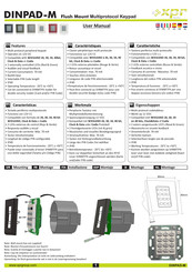 xpr DINPAD-M User Manual