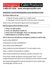 Emergency Caller Products EC-4 Programming Quick Reference Manual