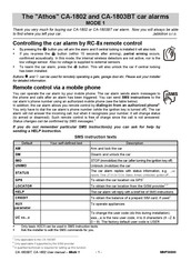 jablotron CA-1802 athos User Manual