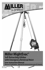 Sperian MILLER MIGHTEVAC User Instruction Manual