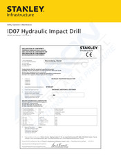 Stanley ID0792001 Safety, Operation & Maintenance