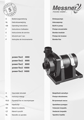 Messner power-Tec2 8000 Operating Instructions Manual