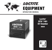 Loctite ZETA 7401 Operation Manual