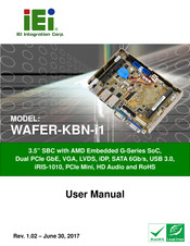 IEI Technology WAFER-KBN-1 User Manual