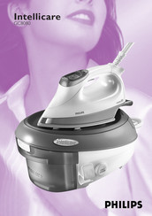 Philips Intellicare GC8080 User Manual