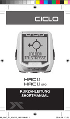 Ciclo HAC 1.1 SPD Short Manual