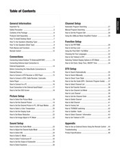 Marantz PD4201e Owner's Manual