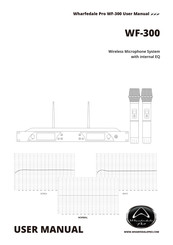 Wharfedale Pro WF-300 User Manual