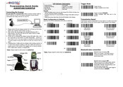 Riotec iLS6307LB Programming Quick Manual
