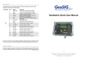 GeoSIG GeoSwitch Quick User Manual