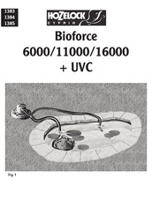 Hozelock Cyprio Bioforce 11000UVC Manual