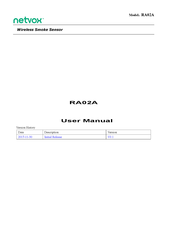 Netvox RA02A User Manual