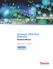 Thermo Scientific Surveyor PDA Plus Hardware Manual