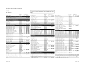 Teknion hiSpace Series Manuals