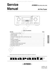 Marantz AV9000S1G Service Manual