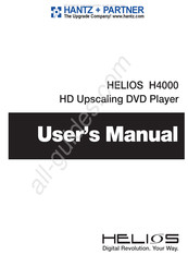Helios NeoDigits Helios H4000 User Manual