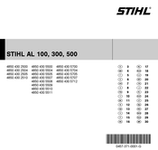 Stihl STIHL AL 100 Quick Start Manual