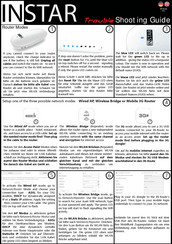 Instar IN-Route P52 Troubleshooting Manual
