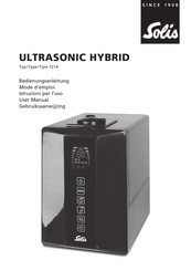 SOLIS 7214 User Manual