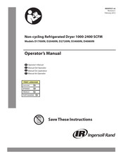 Ingersoll Rand D1700IN Operator's Manual