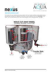 Evolution Aqua Nexus 320 Instructions