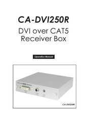 Cypress CA-DVI250R Operation Manual