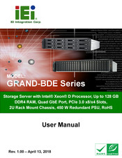 IEI Technology GRAND-BDE Series User Manual