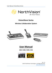 NorthVision A45 User Manual