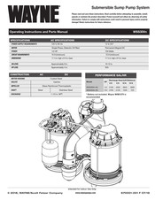 Wayne Wss30vn Manuals Manualslib