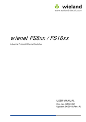 Wieland wienet FS16 Series User Manual